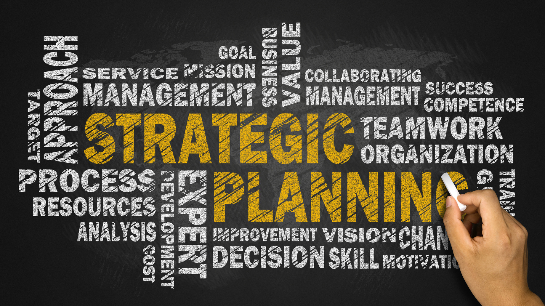 strategic planning word cloud on blackboard
